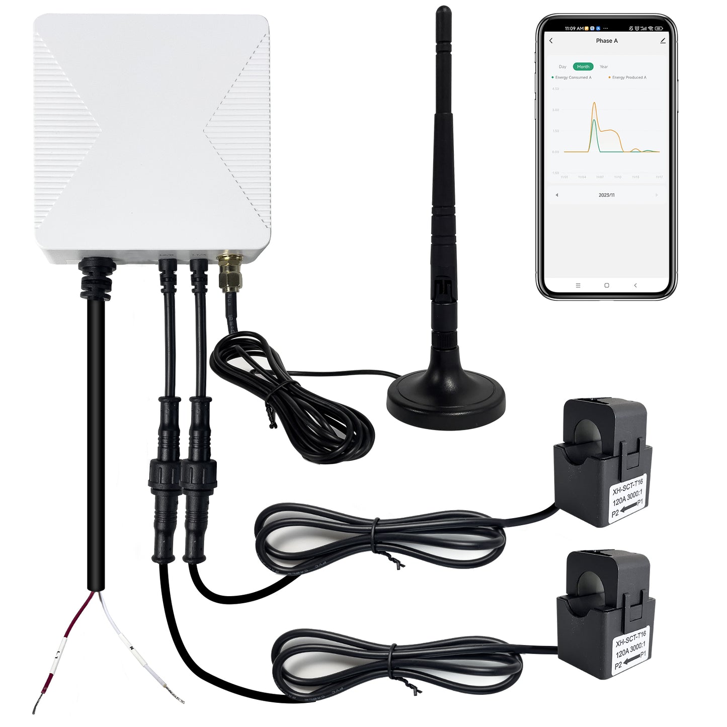 WiFi Energy Monitor with 2 * 120A Clamps, Real-Time Electricity Tracking, Smart Home Power Management