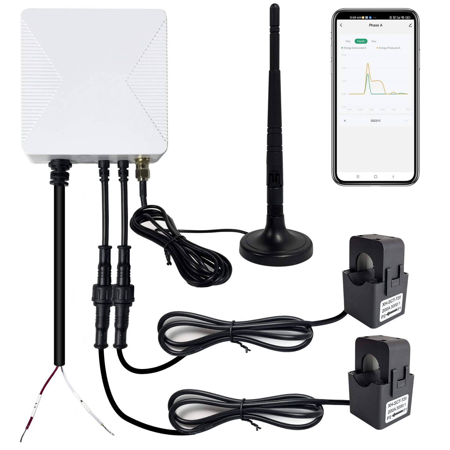 WiFi Energy Monitor with 2 * 200A Clamps, Real-Time Electricity Tracking, Smart Home Power Management