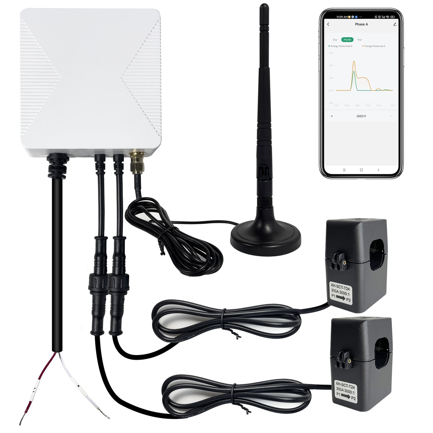 WiFi Energy Monitor with 2 * 300A Clamps, Real-Time Electricity Tracking, Smart Home Power Management