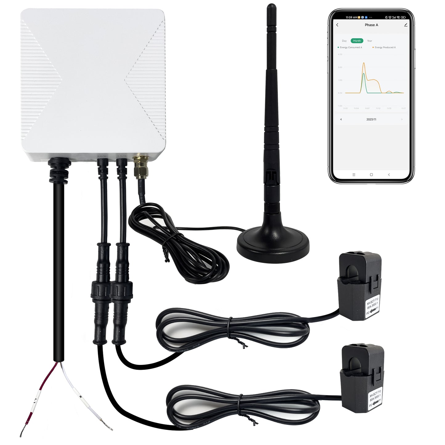 WiFi Energy Monitor with 2 * 80A Clamps, Real-Time Electricity Tracking, Smart Home Power Management, Home Energy Automation Control