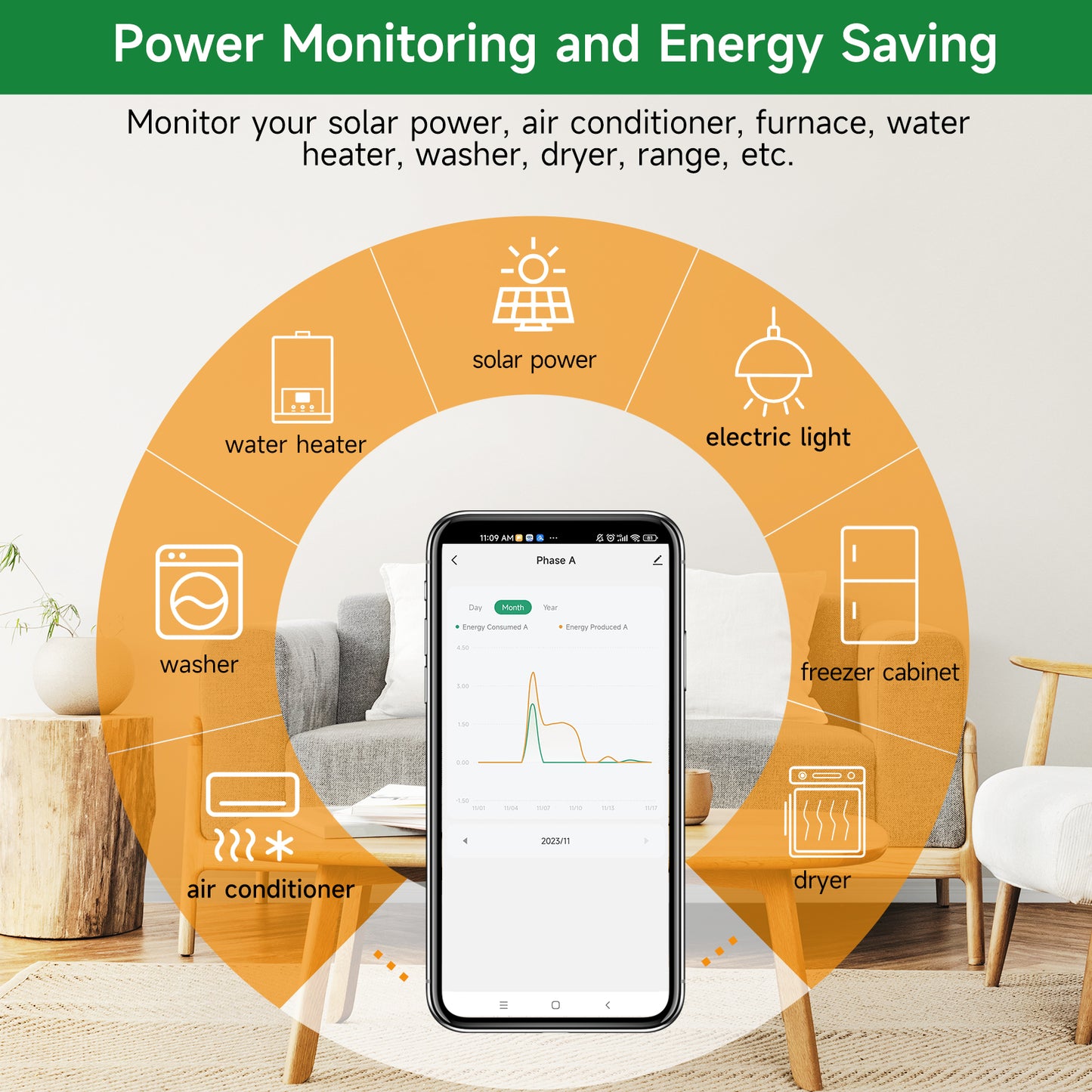 WiFi Energy Monitor with 2 * 300A Clamps, Real-Time Electricity Tracking, Smart Home Power Management