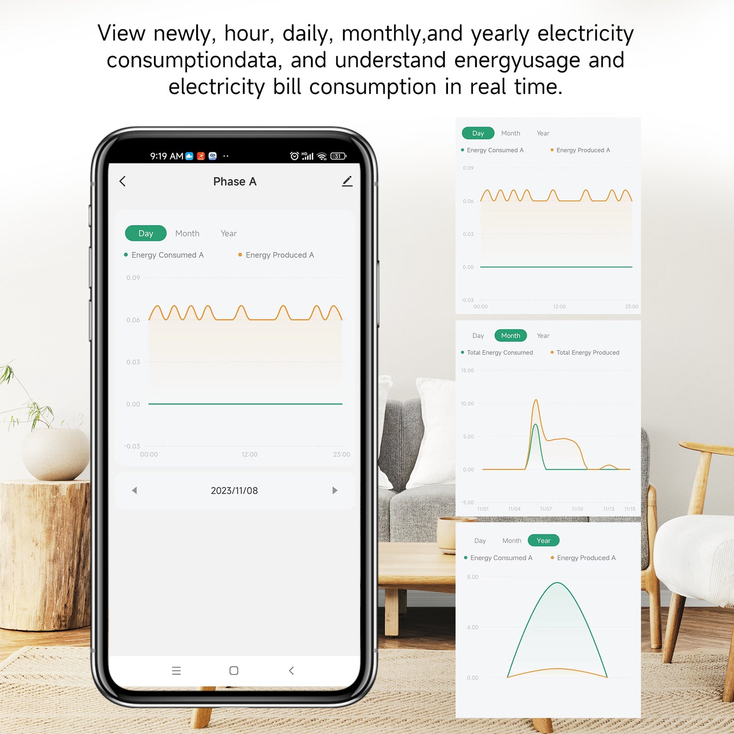 WiFi Energy Monitor with 2 * 300A Clamps, Real-Time Electricity Tracking, Smart Home Power Management
